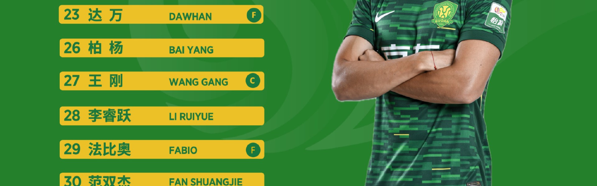 MK体育官网-变阵四后卫！国安首发做出四处调整，19岁小将李睿跃首次首发