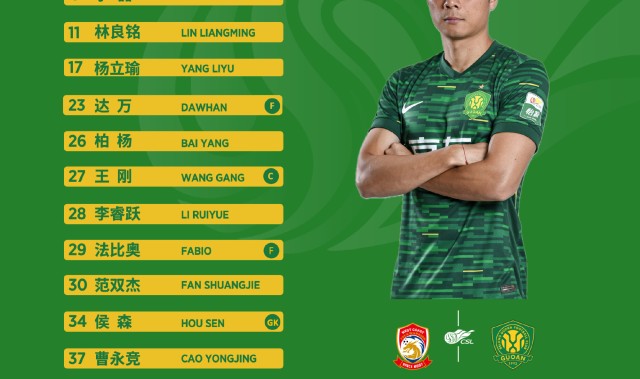 MK体育官网-变阵四后卫！国安首发做出四处调整，19岁小将李睿跃首次首发