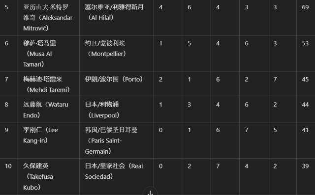 1739039077122097518.jpeg 2.jpeg